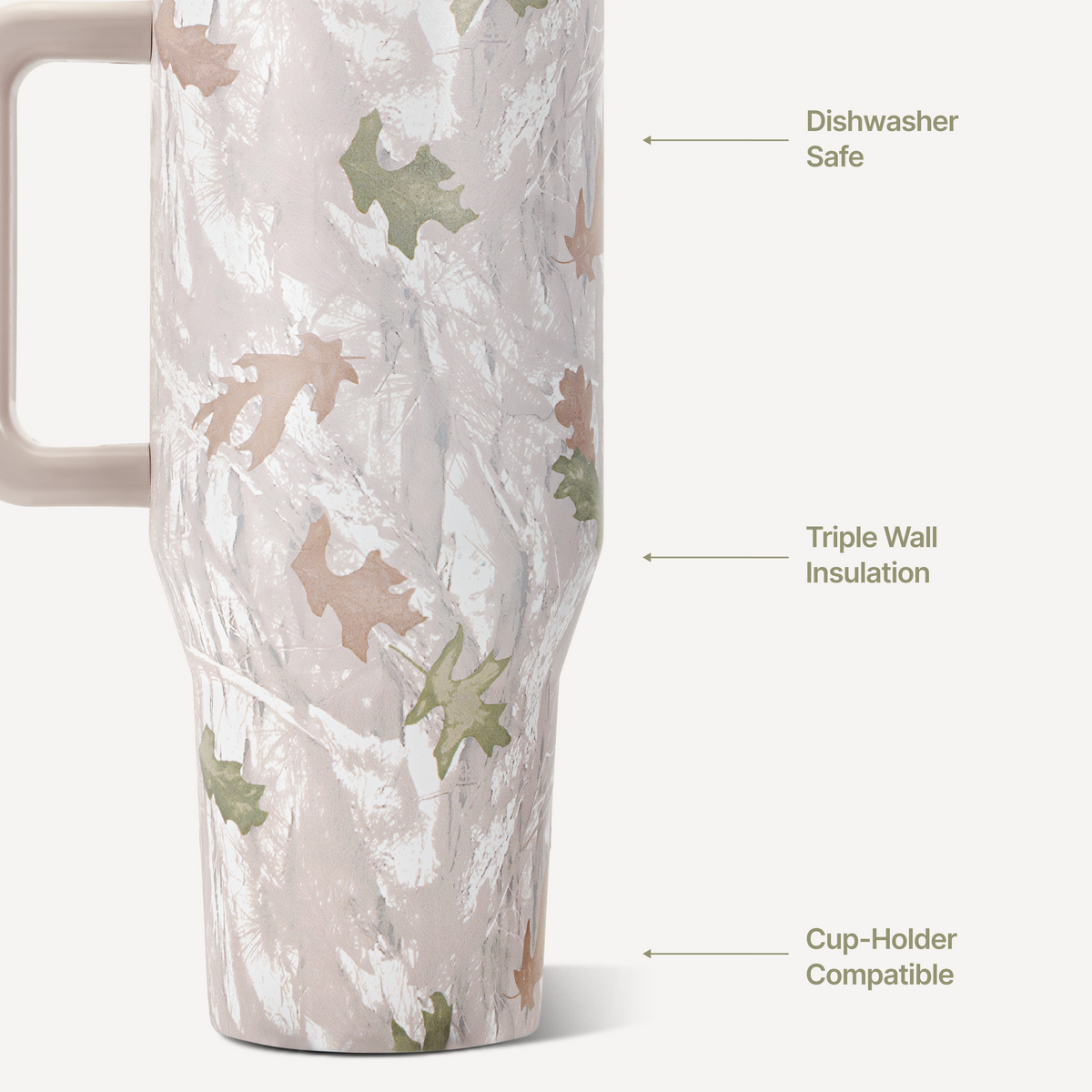 camo-40oz-1183ml-l2 TRVL-Camo-3WPI.png