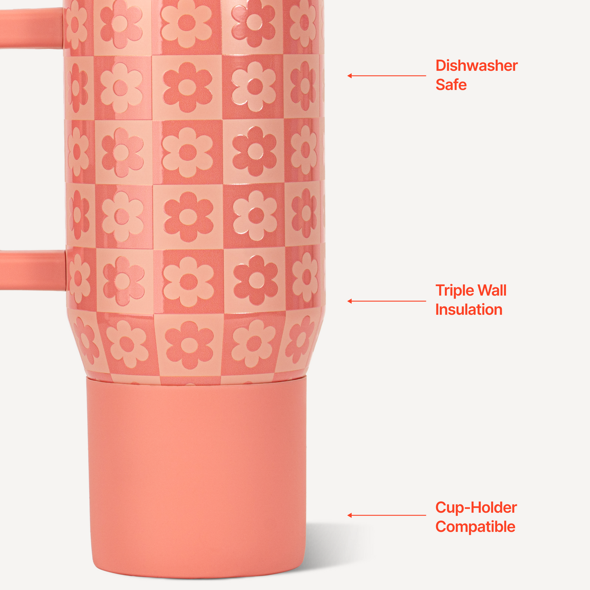 daisy-checkers-20oz-592ml-s5 TRVL20-DaisyChecker-3-WPI.png