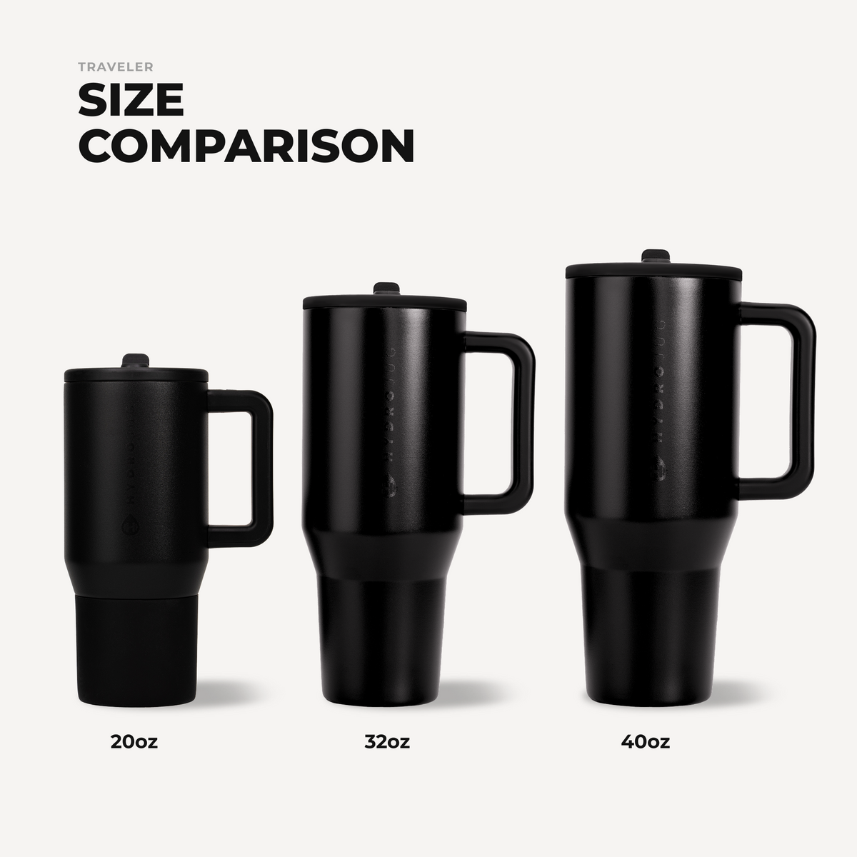 black-32oz-946ml-g2 TRVL32-Black-4-WPI.png