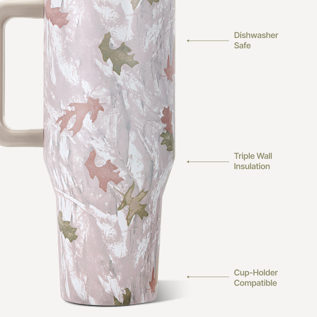 camo-32oz-946ml-m8 TRVL32-Camo-3-WPI.png